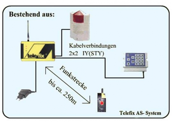 Bild nicht hochgeladen