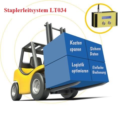 Staplerleitsystem Software arbeitet mit ERP SAP